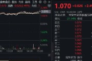 解梦软件港股技术性牛市，把握高弹性科网龙头，4月低点以来领涨26%！513770规模突破50亿元，量价齐升