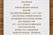 解梦软件国家档案局公布第六批《中国档案文献遗产名录》