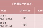 解梦软件下周，半导体细分龙头来了