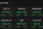 解梦软件亚太市场全线下跌，港股调整，连连数字大涨超60%