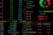 解梦软件兴业证券澄清与华福证券合并传闻，公司股价低开低走跌超4%