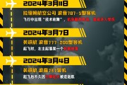 解梦软件印度空难伤亡惨重，安全事故频发，波音再添“麻烦事”｜图览天下