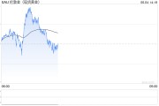 解梦软件全球央行因金价上涨4月净买入放缓，但整体买盘预计将继续
