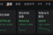解梦软件连连数字，突然暴涨超60%！发生了什么？
