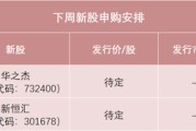 解梦软件下周，半导体细分龙头来了！