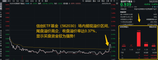 5月行(🦏)情收官，震荡是主旋律(🉑)，底部还有多远？ 6月重大金融政策在路上