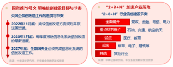 5月(📏)行情收官，震荡是主旋律，底部还有多远？ 6月重(🔙)大金融(🔱)政策在路上