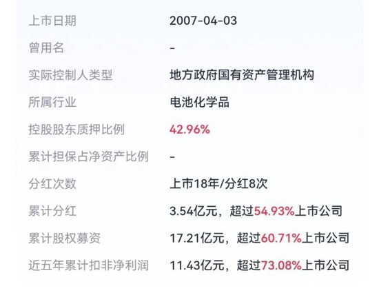 天塌了！锰基正极材料小霸主，遭遇比亚迪搅局两轮车电池，湘(🏁)潭电化：扩产锰酸锂前途未卜