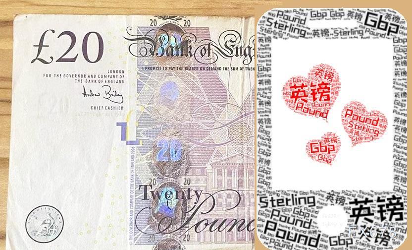 英国PMI回升叠加美国经济数据(💎)欠佳，英镑兑美元维持高位震荡