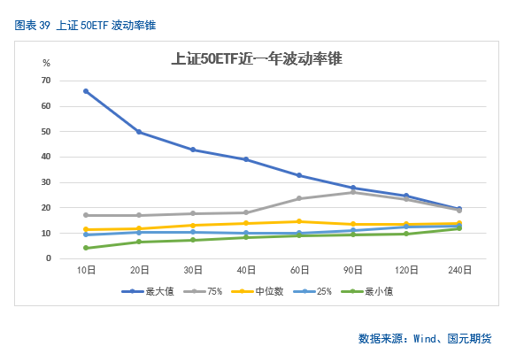 【股指期货(👺)】中美谈判重启，市场风险(🚄)偏好回升