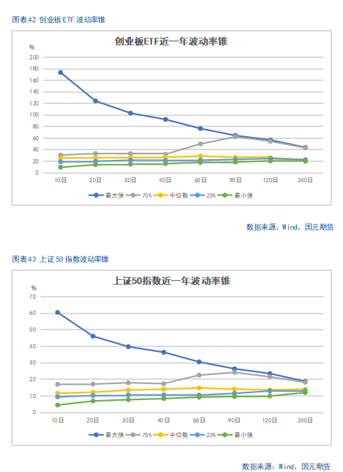 【股指期货】(🚕)中美谈判重启，市场风险偏好回升