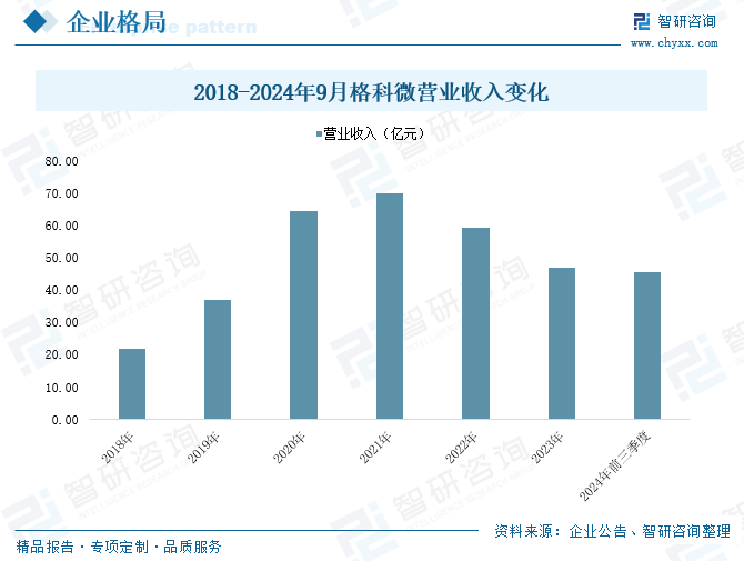 2025年中国工业传感器行业产业链图谱、市场规模及未来趋势分析：政策持续助力产(🏃)业国产化推进，本土品(🎈)牌加速崛起[图]